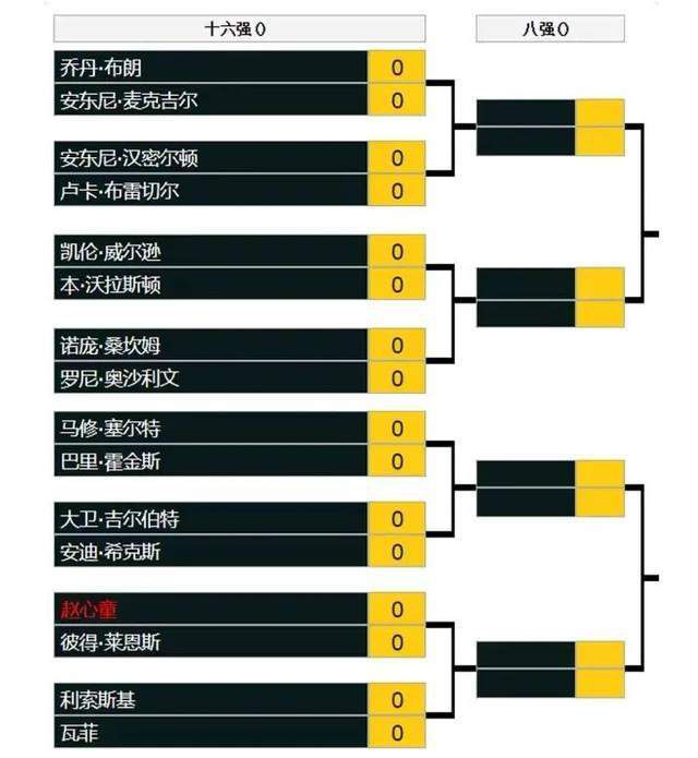 海报中爆梗天团欢乐集结，女神克拉拉意外;闯入则让笑匠们神态各异，手握红包开启一场啼笑皆非的追份子钱之旅